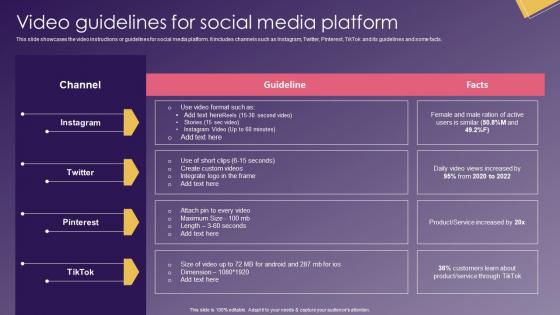 Video Guidelines Social Media School Promotion Strategies To Increase Enrollment Elements Pdf Video Guidelines Social Media School Promotion Strategies To Increase Enrollment Elements Pdf