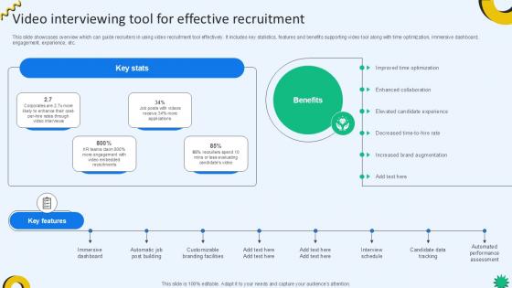 Video Interviewing Tool For Effective Cloud Recruiting Technologies PPT Slide Video Interviewing Tool For Effective Cloud Recruiting Technologies PPT Slide
