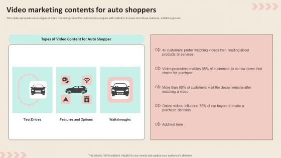 Video Marketing Contents For Auto Shoppers Promotional Strategies To Increase Designs PDF