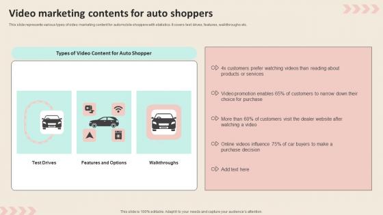 Video Marketing Contents For Auto Shoppers Promotional Strategies To Increase Designs PDF Video Marketing Contents For Auto Shoppers Promotional Strategies To Increase Designs PDF