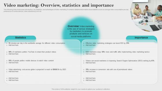 Video Marketing Overview Innovative Business Promotion Ideas Information Pdf Video Marketing Overview Innovative Business Promotion Ideas Information Pdf