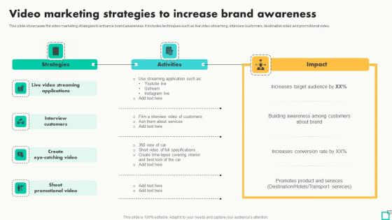 Video Marketing Strategies To Increase Brand Innovative Tactics For Revving Up Strategy SS Video Marketing Strategies To Increase Brand Innovative Tactics For Revving Up Strategy SS