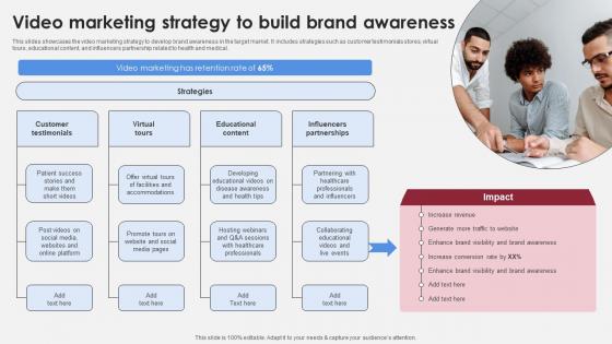Video Marketing Strategy To Build Brand Accelerating Market Share And Profitability MKT SS V