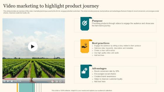 Video Marketing To Highlight Product Journey Agricultural Product Promotion Inspiration Pdf