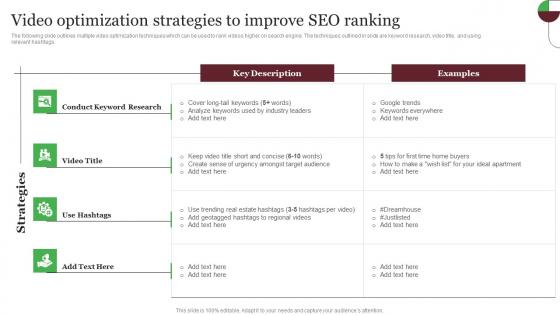 Video Optimization Strategies To Improve Seo Ranking Out Of The Box Real Graphics Pdf