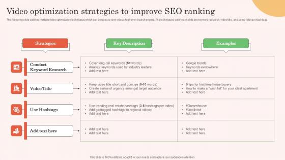 Video Optimization Strategies To Improve SEO Ranking Real Estate Property Marketing Formats Pdf