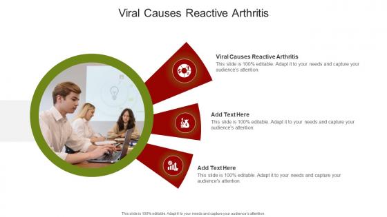 Viral Causes Reactive Arthritis In Powerpoint And Google Slides Cpb