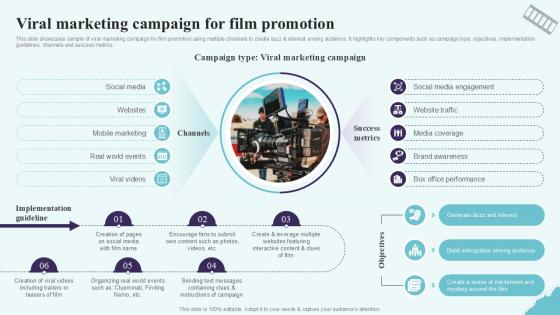 Viral Marketing Campaign For Film Promotion Strategic Plan To Increase Film Ppt Template Strategy SS V Viral Marketing Campaign For Film Promotion Strategic Plan To Increase Film Ppt Template Strategy SS V