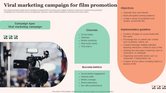 Viral Marketing Campaign For Film Promotional Techniques To Increase Box Office Collection Clipart Pdf