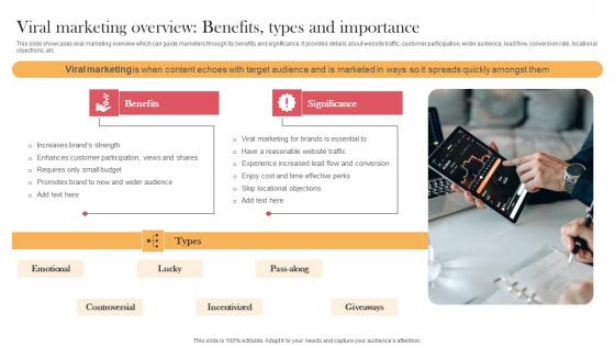 Viral Marketing Overview Benefits Types And Importance Designing Approaches Elements Pdf Viral Marketing Overview Benefits Types And Importance Designing Approaches Elements Pdf