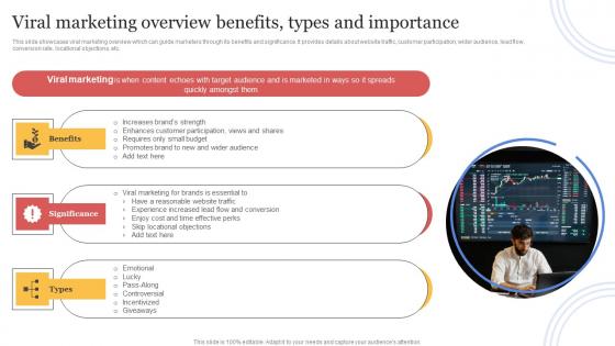 Viral Marketing Overview Benefits Types And Importance Organizing Buzzworthy Social Template Pdf Viral Marketing Overview Benefits Types And Importance Organizing Buzzworthy Social Template Pdf