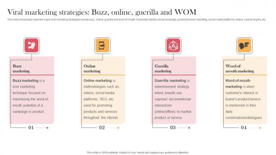 Viral Marketing Strategies Buzz Online Guerilla And Wom Designing Approaches Topics Pdf