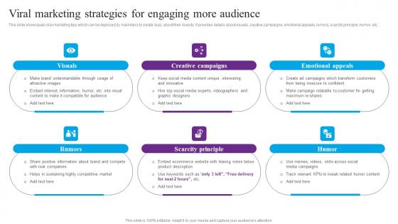 Viral Marketing Strategies Centric Marketing To Enhance Brand Connections Rules Pdf