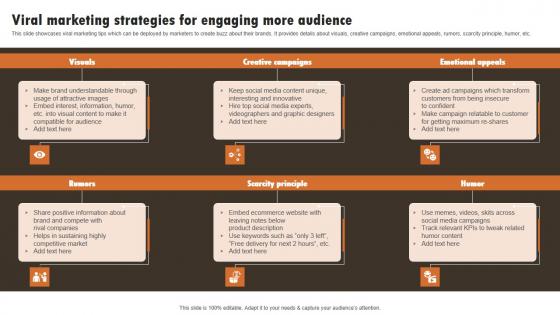 Viral Marketing Strategies For Engaging More Experiential Marketing Technique Infographics PDF