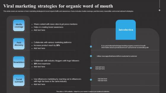 Viral Marketing Strategies For Organic Word Tracking Word Mouth Marketing Icons PDF