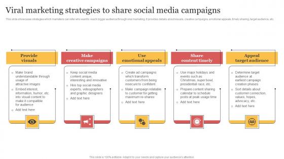 Viral Marketing Strategies To Share Social Media Campaigns Organizing Buzzworthy Social Icons Pdf