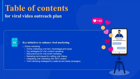 Viral Video Outreach Plan Table Of Contents Slides Pdf