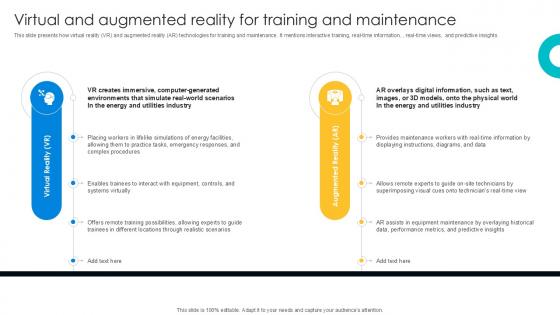Virtual And Augmented Reality For Digital Transformation Journey PPT Template DT SS V