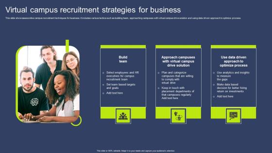 Virtual Campus Recruitment Strategies For Business Infographics Pdf