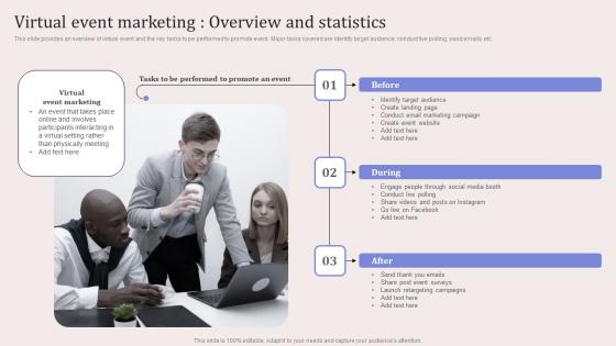 Virtual Event Marketing Overview And Statistics Virtual Event Promotion To Capture Guidelines Pdf