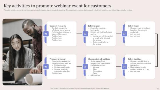 Virtual Event Promotion To Capture Audience Attention Plan Ppt Powerpoint Presentation Complete Deck