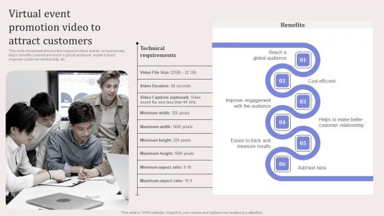 Virtual Event Promotion Video To Attract Virtual Event Promotion To Capture Mockup Pdf Virtual Event Promotion Video To Attract Virtual Event Promotion To Capture Mockup Pdf
