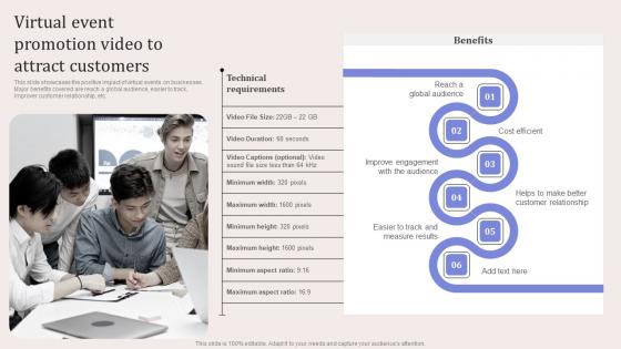 Virtual Event Promotion Video To Attract Virtual Event Promotion To Capture Mockup Pdf