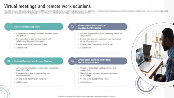 Virtual Meetings And Remote Work Solutions DT SS V