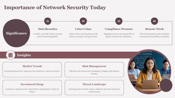 Virtual Private Network For Network Security Training PPT Structure AT Slide04