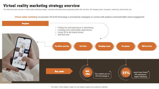 Virtual Reality Marketing Strategy Overview Experiential Marketing Technique Professional PDF