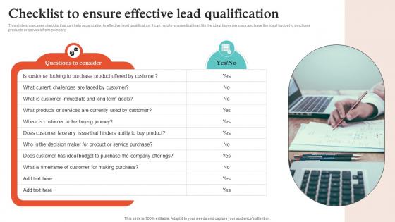 Virtual Sales Strategies Checklist To Ensure Effective Lead Qualification Strategy SS V