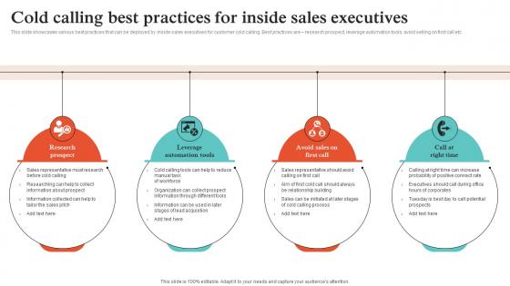 Virtual Sales Strategies Cold Calling Best Practices For Inside Sales Executives Strategy SS V Virtual Sales Strategies Cold Calling Best Practices For Inside Sales Executives Strategy SS V