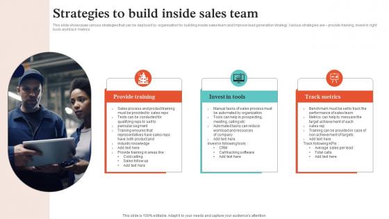 Virtual Sales Strategies To Build Inside Sales Team Strategy SS V Virtual Sales Strategies To Build Inside Sales Team Strategy SS V