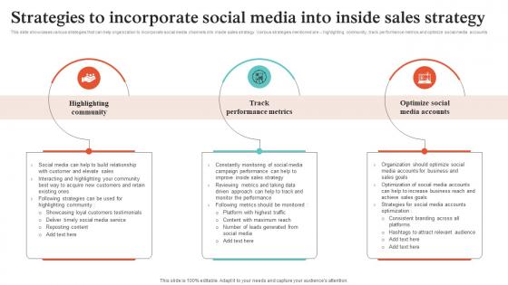 Virtual Sales Strategies To Incorporate Social Media Into Inside Strategy SS V Virtual Sales Strategies To Incorporate Social Media Into Inside Strategy SS V