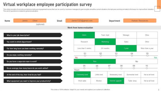 Virtual Workforce Participation Survey Ppt Powerpoint Presentation Complete Deck With Slides Survey