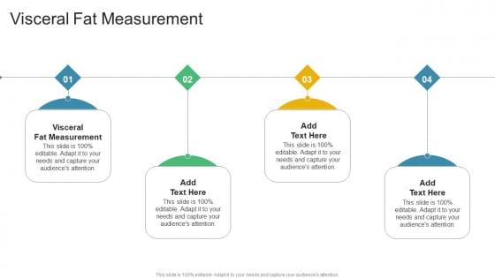 Visceral Fat Measurement In Powerpoint And Google Slides Cpb