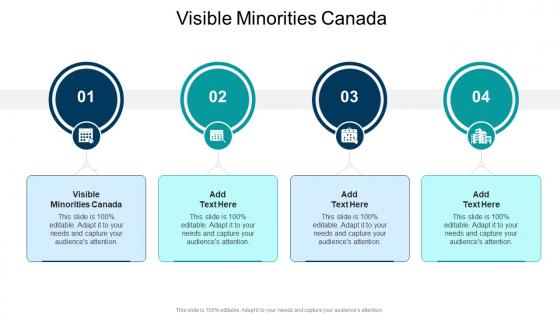 Visible Minorities Canada In Powerpoint And Google Slides Cpb