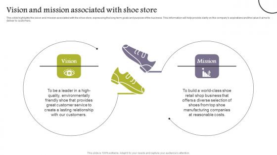 Vision And Mission Associated Company Analysis Of Shoe Store Topics Pdf Vision And Mission Associated Company Analysis Of Shoe Store Topics Pdf