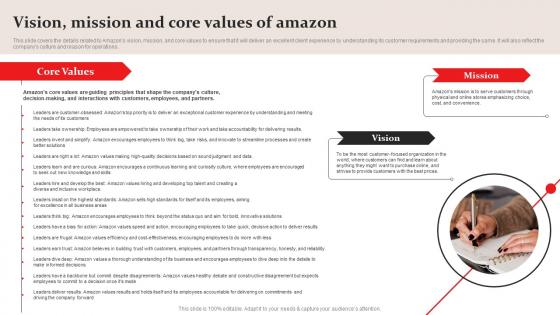 Vision Mission And Core Values Of Amazon Business Plan Go To Market Strategy Template Pdf