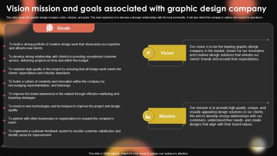 Vision Mission And Goals Associated Sample Pentagram Business Plan PPT PowerPoint BP SS V Vision Mission And Goals Associated Sample Pentagram Business Plan PPT PowerPoint BP SS V