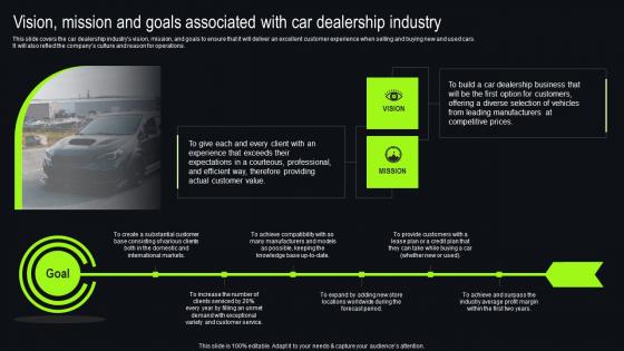 Vision Mission And Goals Associated With Car New And Used Car Dealership Summary Pdf