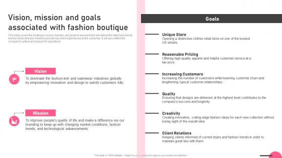 Vision Mission And Goals Associated With Fashion Boutique Boutique Business Ideas Pdf