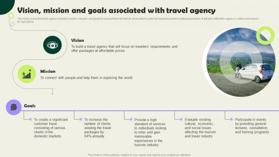 Vision Mission And Goals Associated With Travel Agency Vacation Planning Business Inspiration Pdf