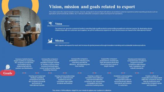 Vision Mission And Goals Related To Export Export Business Plan Inspiration Pdf