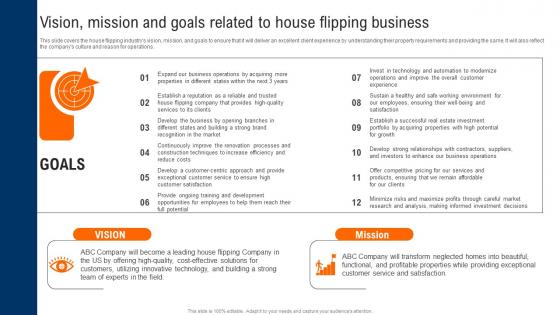 Vision Mission And Goals Related To House Flipping Business Real Estate Renovation Inspiration Pdf