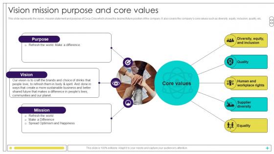 Vision Mission Purpose And Core Values Beverage Manufacturer Company Profile Ppt Presentation CP SS V Vision Mission Purpose And Core Values Beverage Manufacturer Company Profile Ppt Presentation CP SS V
