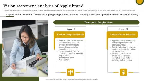 Vision Statement Analysis Apple Branding Strategy To Become Market Leader Inspiration Pdf Vision Statement Analysis Apple Branding Strategy To Become Market Leader Inspiration Pdf
