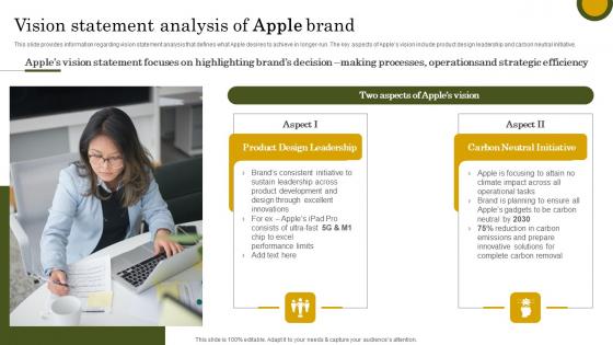 Vision Statement Analysis Apple Branding Strategy To Become Market Leader Inspiration Pdf