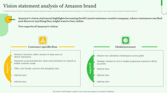 Vision Statement Analysis Exploring Amazons Global Business Model Growth Download Pdf