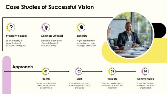 Vision Statement Creation Workshop PPT Sample AT Slide22